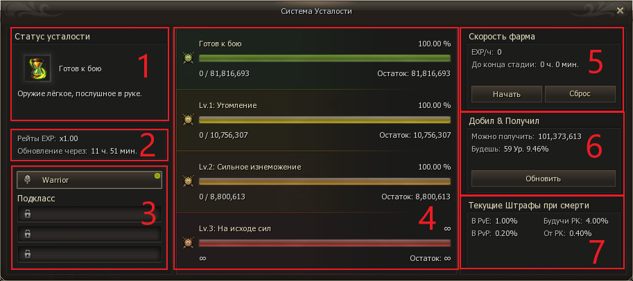 Fatigue System l2