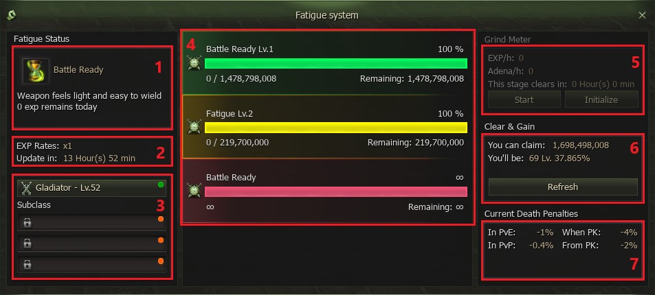 Fatigue System lu4